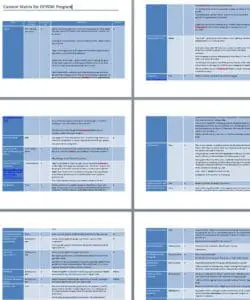 content matrix for OFPOM.usc.edu site