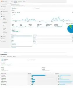 OFPOM.USC.EDU analytics dashboard