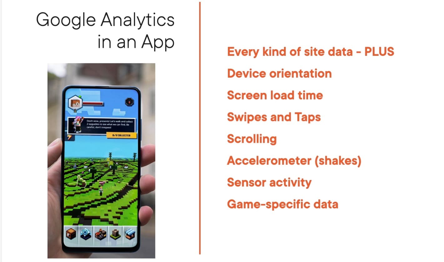 david lafontaine pluralsight course predictive analytics